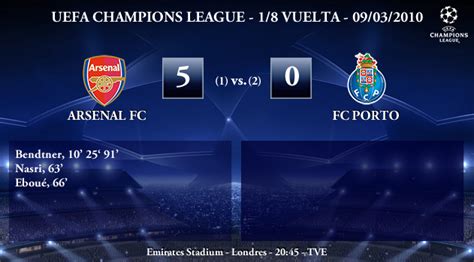 arsenal champions league odds|Arsenal v Porto Odds .